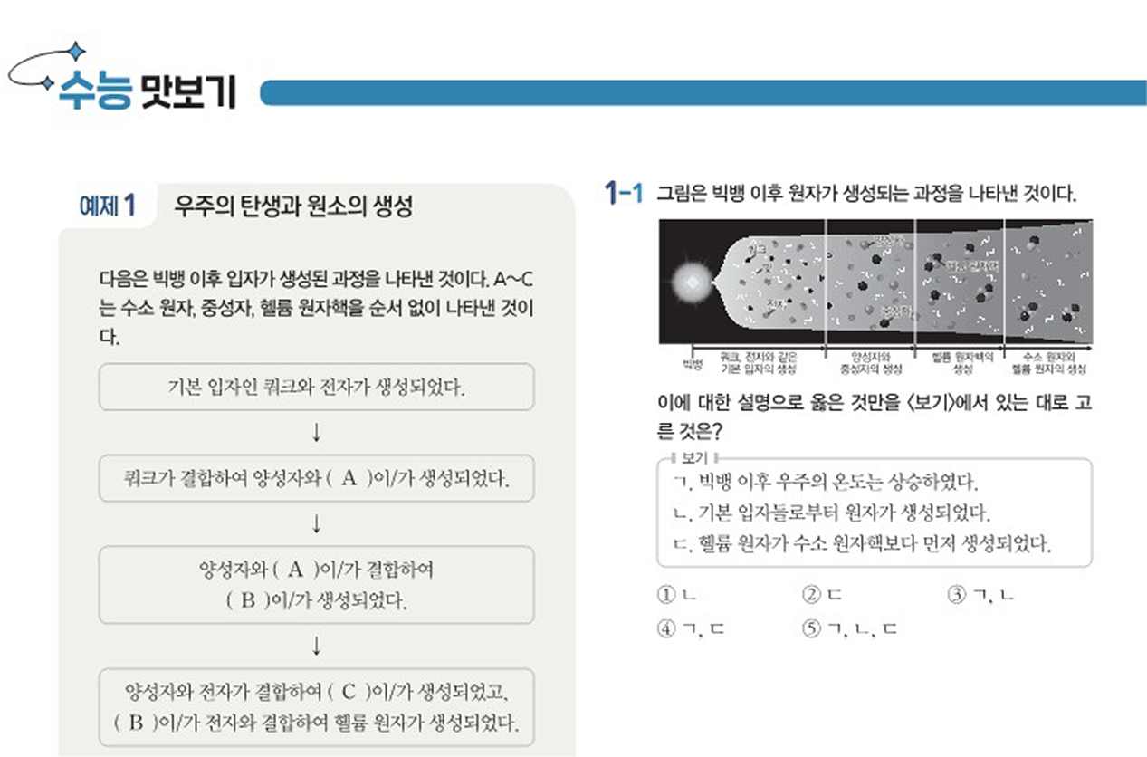 수능 맛보기 이미지
